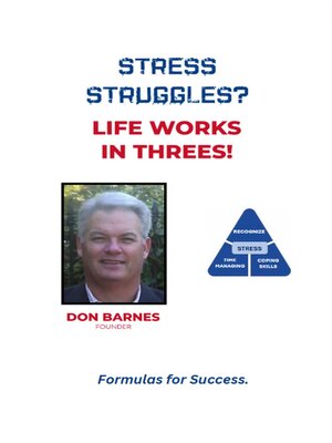 cover image of Stress Struggles?